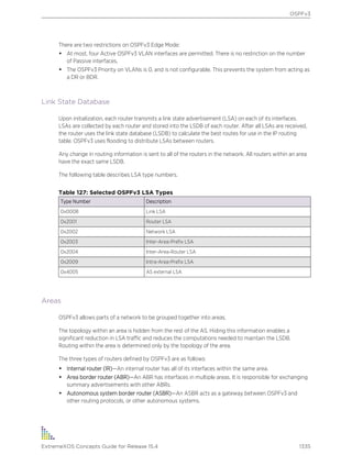 Exos concepts guide_15_4