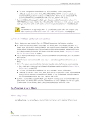 • You must configure the enhanced stacking protocol on each Summit family switch.
• Although you can mix Summit X440, X460, X480, X670, and X770 switches in a stack, we
recommend that you do not mix these switch types if the desired routing table exceeds the
supported limit for the Summit X460 switch, which is 12,256 IPv4 LPM routes.
• Summit X670V switches support multiple types of stacking cables for connection between the
VIM4-40G4X option card and other Summit switches. For information on which cables to use with
each type of Summit family switch, see the Summit Family Switches Hardware Installation Guide.
Note
For information on upgrading Summit X670 switches to use the VIM4-40G4x option card,
see Upgrading a Summit X670V Switch with a VIM4-40G4x Option Card on page 181.
Summit X770 Stack Configuration Guidelines
Before deploying a new stack with Summit X770 switches, consider the following guidelines:
• In a stack that contains Summit X770 switches and other Summit switch models, a Summit X670
switch might provide more memory and more features than other Summit switch models, and this
affects master node selection, backup node selection, and failover operation. Before configuring a
stack with Summit X770 switches and other Summit switch models, review Configuring the Master,
Backup, and Standby Roles on page 152.
• To use the failover feature in the stack, a second Summit X770 is recommended, and it must be the
backup node.
• Only the master and master-capable nodes require a license to support special features such as
MPLS.
• If the MPLS feature pack is installed on the master-capable nodes, the following guidelines apply:
• Each stack switch must meet the software and hardware requirements listed in Feature License
Requirements on page 1507
• You must configure the enhanced stacking protocol on each Summit family switch.
• Although you can mix Summit X460, X480, X670, and X770 switches in a stack, we recommend
that you do not mix these switch types if the desired routing table exceeds the supported limit
for the Summit X460 switch, which is 12,256 IPv4 LPM routes.
• Summit X770V switches support multiple types of QSFP+ stacking cables for connection between
ports 101-104 and other Summit switches. For information on which cables to use with each type of
Summit family switch, see the Summit Family Switches Hardware Installation Guide.
Configuring a New Stack
About Easy Setup
Using Easy Setup, you can configure a stack without entering many of the stacking CLI commands.
Configuring Stacked Switches
ExtremeXOS Concepts Guide for Release 15.4 134
 