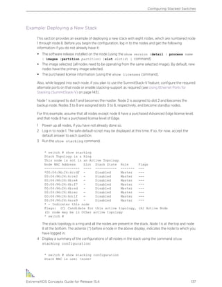 Example: Deploying a New Stack
This section provides an example of deploying a new stack with eight nodes, which are numbered node
1 through node 8. Before you begin the configuration, log in to the nodes and get the following
information if you do not already have it:
• The software release installed on the node (using the show version {detail | process name
| images {partition partition} {slot slotid} } command)
• The image selected (all nodes need to be operating from the same selected image). By default, new
nodes have the primary image selected.
• The purchased license information (using the show licenses command).
Also, while logged into each node, if you plan to use the SummitStack-V feature, configure the required
alternate ports on that node or enable stacking-support as required (see Using Ethernet Ports for
Stacking (SummitStack-V) on page 143).
Node 1 is assigned to slot 1 and becomes the master. Node 2 is assigned to slot 2 and becomes the
backup node. Nodes 3 to 8 are assigned slots 3 to 8, respectively, and become standby nodes.
For this example, assume that all nodes except node 8 have a purchased Advanced Edge license level,
and that node 8 has a purchased license level of Edge.
1 Power up all nodes, if you have not already done so.
2 Log in to node 1. The safe-default-script may be displayed at this time. If so, for now, accept the
default answer to each question.
3 Run the show stacking command.
* switch # show stacking
Stack Topology is a Ring
This node is not in an Active Topology
Node MAC Address Slot Stack State Role Flags
------------------ ---- ----------- ------- ---
*00:04:96:26:6c:df - Disabled Master ---
00:04:96:26:6c:e3 - Disabled Master ---
00:04:96:26:6b:e4 - Disabled Master ---
00:04:96:26:6b:f7 - Disabled Master ---
00:04:96:26:6b:ed - Disabled Master ---
00:04:96:26:6b:ec - Disabled Master ---
00:04:96:26:6d:1f - Disabled Master ---
00:04:96:26:6a:e9 - Disabled Master ---
* - Indicates this node
Flags: (C) Candidate for this active topology, (A) Active Node
(O) node may be in Other active topology
* switch #
The stack topology is a ring and all the nodes are present in the stack. Node 1 is at the top and node
8 at the bottom. The asterisk (*) before a node in the above display, indicates the node to which you
have logged in.
4 Display a summary of the configurations of all nodes in the stack using the command show
stacking configuration:
* switch # show stacking configuration
Stack MAC in use: <none>
Configuring Stacked Switches
ExtremeXOS Concepts Guide for Release 15.4 137
 