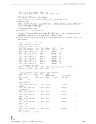 Do you wish to proceed? (y/N) Yes
Stacking configuration is complete. Rebooting...
After a time the following message appears:
Authentication Service (AAA) on the master node is now available for login.
7 Log in to node 1.
At this time, the normal login security information is set to the defaults, so use the default admin
account with no password to log in.
The safe-default-script starts.
8 Select the values for normal operation.
You may configure the failsafe account now. The failsafe account user id, password, and other
related values are saved in non-volatile storage in all active nodes.
9 Run the show stacking and show stacking configuration commands to verify the
configuration.
* Slot-1 Stack.1 # show stacking
Stack Topology is a Ring
Active Topology is a Ring
Node MAC Address Slot Stack State Role Flags
------------------ ---- ----------- ------- ---
*00:04:96:26:6c:df 1 Active Master CA-
00:04:96:26:6c:e3 2 Active Backup CA-
00:04:96:26:6b:e4 3 Active Standby CA-
00:04:96:26:6b:f7 4 Active Standby CA-
00:04:96:26:6b:ed 5 Active Standby CA-
00:04:96:26:6b:ec 6 Active Standby CA-
00:04:96:26:6d:1f 7 Active Standby CA-
00:04:96:26:6a:e9 8 Active Standby CA-
* - Indicates this node
Flags: (C) Candidate for this active topology, (A) Active Node
(O) node may be in Other active topology
* Slot-1 Stack.2 # show stacking configuration
Stack MAC in use: 00:04:96:26:6c:df
Node Slot Alternate Alternate
MAC Address Cfg Cur Prio Mgmt IP / Mask Gateway
Flags Lic
------------------ --- --- ---- ------------------ ---------------
--------- ---
*00:04:96:26:6c:df 1 1 Auto <none> <none>
CcEeMm--- Ee
00:04:96:26:6c:e3 2 2 Auto <none> <none>
CcEeMm--- Ee
00:04:96:26:6b:e4 3 3 Auto <none> <none> --
EeMm--- Ee
00:04:96:26:6b:f7 4 4 Auto <none> <none> --
EeMm--- Ee
00:04:96:26:6b:ed 5 5 Auto <none> <none> --
EeMm--- Ee
00:04:96:26:6b:ec 6 6 Auto <none> <none> --
EeMm--- Ee
00:04:96:26:6d:1f 7 7 Auto <none> <none> --
EeMm--- Ee
00:04:96:26:6a:e9 8 8 Auto <none> <none> --
EeMm--- Ee
* - Indicates this node
Configuring Stacked Switches
ExtremeXOS Concepts Guide for Release 15.4 139
 