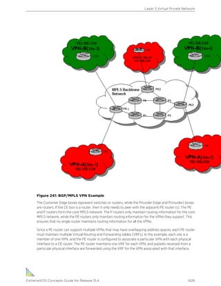 Exos concepts guide_15_4