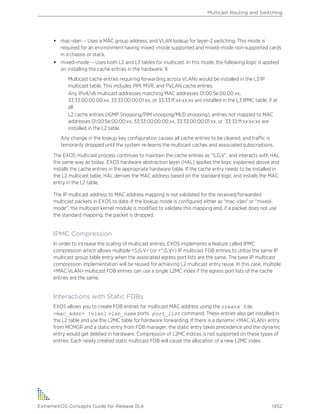 Exos concepts guide_15_4