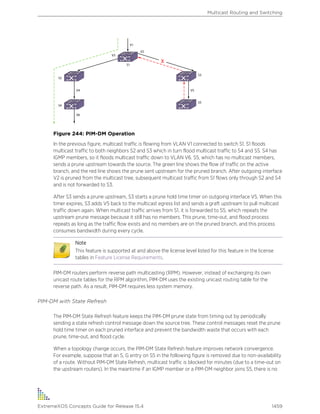 Exos concepts guide_15_4