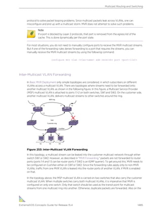Exos concepts guide_15_4