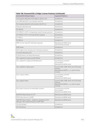 Exos concepts guide_15_4