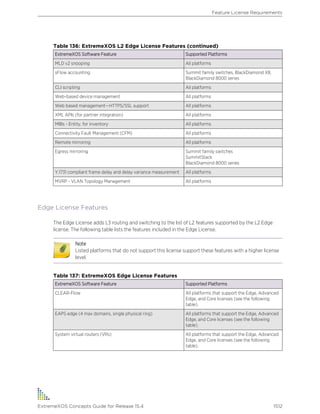Exos concepts guide_15_4