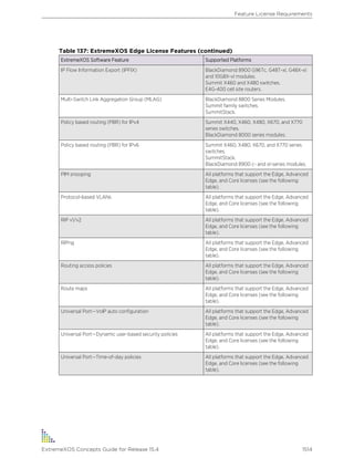 Exos concepts guide_15_4