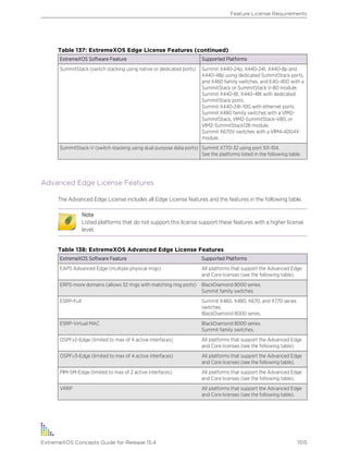 Exos concepts guide_15_4