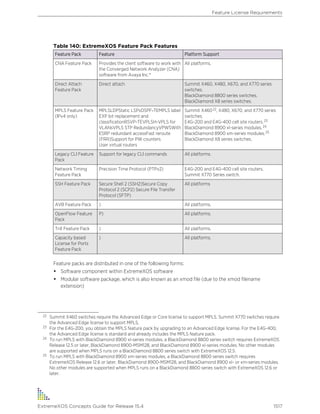 Exos concepts guide_15_4