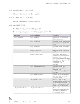 Exos concepts guide_15_4