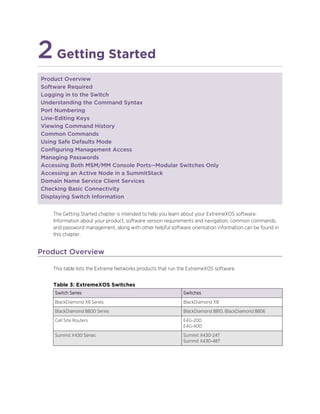 2Getting Started
Product Overview
Software Required
Logging in to the Switch
Understanding the Command Syntax
Port Numbering
Line-Editing Keys
Viewing Command History
Common Commands
Using Safe Defaults Mode
Configuring Management Access
Managing Passwords
Accessing Both MSM/MM Console Ports--Modular Switches Only
Accessing an Active Node in a SummitStack
Domain Name Service Client Services
Checking Basic Connectivity
Displaying Switch Information
The Getting Started chapter is intended to help you learn about your ExtremeXOS software.
Information about your product, software version requirements and navigation, common commands,
and password management, along with other helpful software orientation information can be found in
this chapter.
Product Overview
This table lists the Extreme Networks products that run the ExtremeXOS software.
Table 3: ExtremeXOS Switches
Switch Series Switches
BlackDiamond X8 Series BlackDiamond X8
BlackDiamond 8800 Series BlackDiamond 8810, BlackDiamond 8806
Cell Site Routers E4G-200
E4G-400
Summit X430 Series Summit X430-24T
Summit X430-48T
 