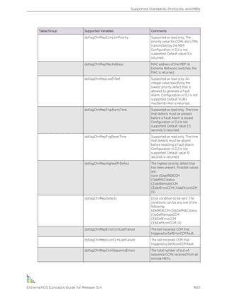 Exos concepts guide_15_4