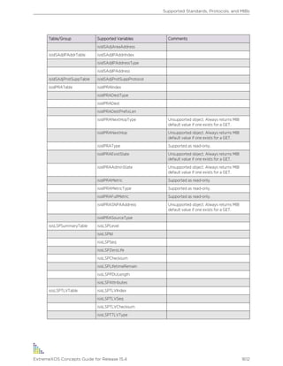 Exos concepts guide_15_4