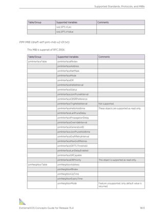 Exos concepts guide_15_4