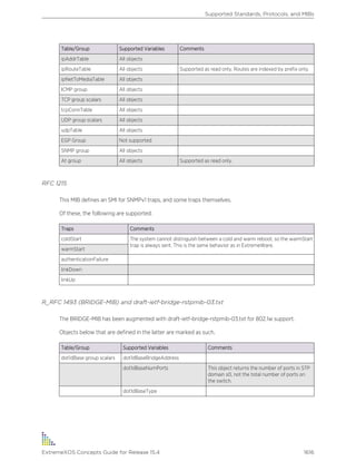 Exos concepts guide_15_4