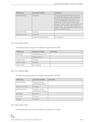 Exos concepts guide_15_4