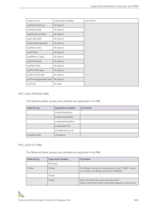 Exos concepts guide_15_4