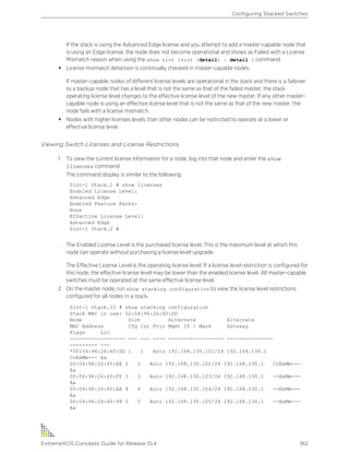 If the stack is using the Advanced Edge license and you attempt to add a master-capable node that
is using an Edge license, the node does not become operational and shows as Failed with a License
Mismatch reason when using the show slot {slot {detail} | detail } command.
• License mismatch detection is continually checked in master-capable nodes.
If master-capable nodes of different license levels are operational in the stack and there is a failover
to a backup node that has a level that is not the same as that of the failed master, the stack
operating license level changes to the effective license level of the new master. If any other master-
capable node is using an effective license level that is not the same as that of the new master, the
node fails with a license mismatch.
• Nodes with higher licenses levels than other nodes can be restricted to operate at a lower or
effective license level.
Viewing Switch Licenses and License Restrictions
1 To view the current license information for a node, log into that node and enter the show
licenses command.
The command display is similar to the following:
Slot-1 Stack.1 # show licenses
Enabled License Level:
Advanced Edge
Enabled Feature Packs:
None
Effective License Level:
Advanced Edge
Slot-1 Stack.2 #
The Enabled License Level is the purchased license level. This is the maximum level at which this
node can operate without purchasing a license level upgrade.
The Effective License Level is the operating license level. If a license level restriction is configured for
this node, the effective license level may be lower than the enabled license level. All master-capable
switches must be operated at the same effective license level.
2 On the master node, run show stacking configuration to view the license level restrictions
configured for all nodes in a stack.
Slot-1 Stack.33 # show stacking configuration
Stack MAC in use: 02:04:96:26:60:DD
Node Slot Alternate Alternate
MAC Address Cfg Cur Prio Mgmt IP / Mask Gateway
Flags Lic
------------------ --- --- ---- ------------------ ---------------
--------- ---
*00:04:96:26:60:DD 1 1 Auto 192.168.130.101/24 192.168.130.1
CcEeMm--- Aa
00:04:96:26:60:EE 2 2 Auto 192.168.130.102/24 192.168.130.1 CcEeMm---
Aa
00:04:96:26:60:FF 3 3 Auto 192.168.130.103/24 192.168.130.1 --EeMm---
Aa
00:04:96:26:60:AA 4 4 Auto 192.168.130.104/24 192.168.130.1 --EeMm---
Aa
00:04:96:26:60:88 5 5 Auto 192.168.130.105/24 192.168.130.1 --EeMm---
Aa
Configuring Stacked Switches
ExtremeXOS Concepts Guide for Release 15.4 162
 