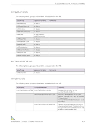 Exos concepts guide_15_4