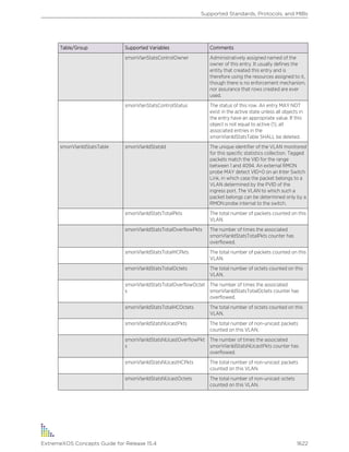 Exos concepts guide_15_4