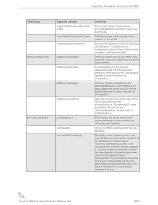Exos concepts guide_15_4