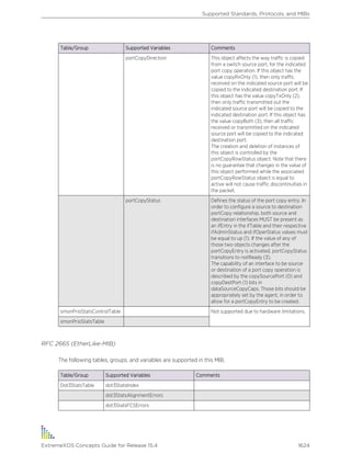 Exos concepts guide_15_4