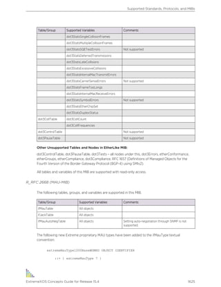 Exos concepts guide_15_4
