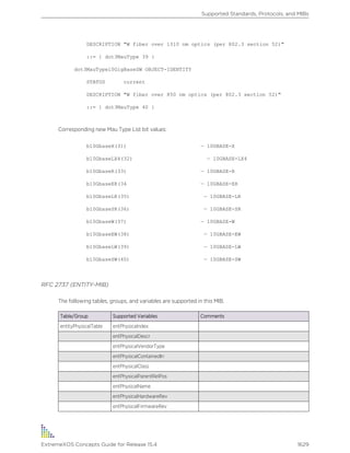 Exos concepts guide_15_4