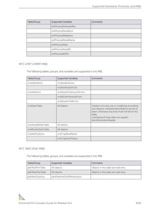 Exos concepts guide_15_4
