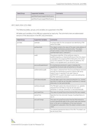 Exos concepts guide_15_4
