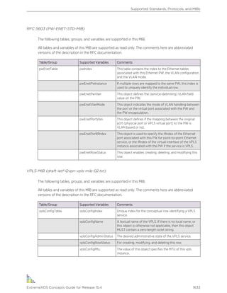Exos concepts guide_15_4