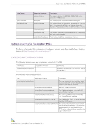 Exos concepts guide_15_4