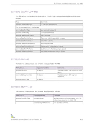 Exos concepts guide_15_4