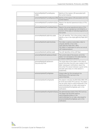 Exos concepts guide_15_4