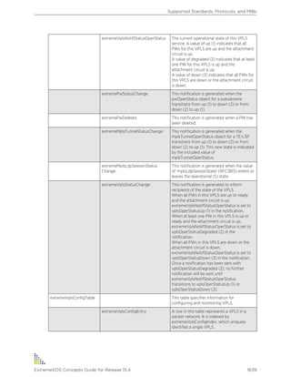 Exos concepts guide_15_4