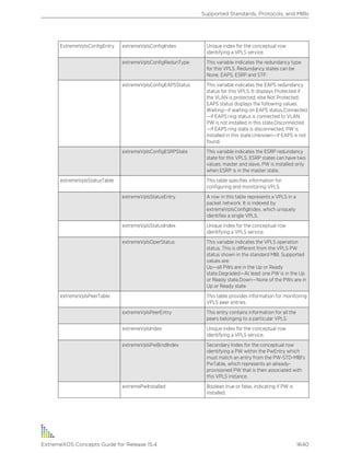 Exos concepts guide_15_4