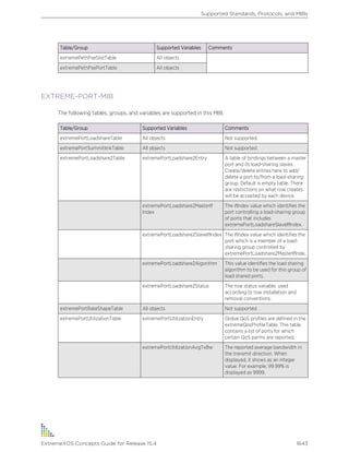 Exos concepts guide_15_4