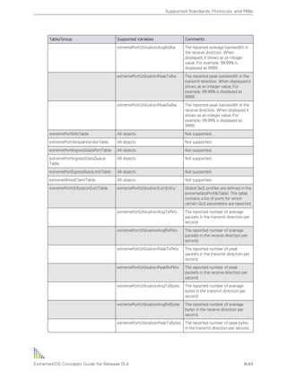 Exos concepts guide_15_4