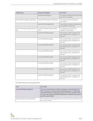 Exos concepts guide_15_4