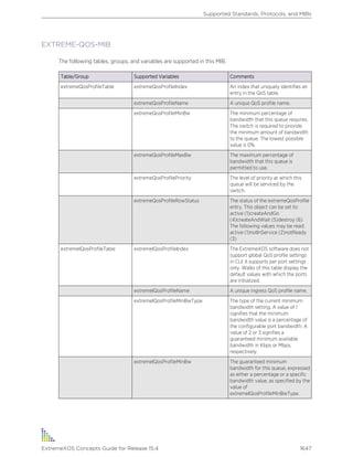 Exos concepts guide_15_4