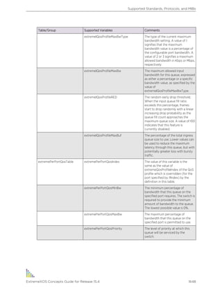 Exos concepts guide_15_4
