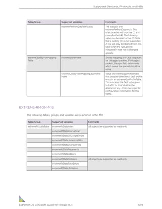 Exos concepts guide_15_4