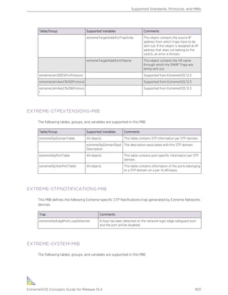 Exos concepts guide_15_4