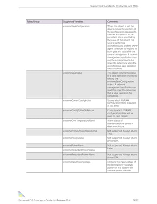 Exos concepts guide_15_4