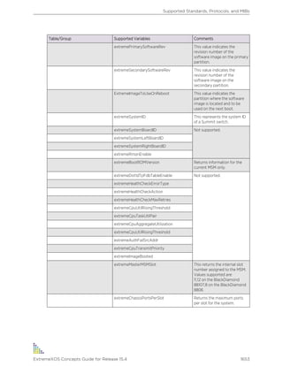 Exos concepts guide_15_4