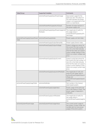 Exos concepts guide_15_4
