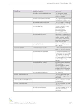 Exos concepts guide_15_4