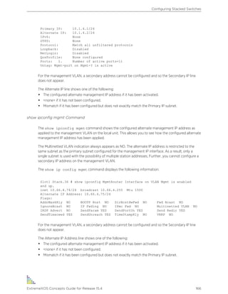 Primary IP: 10.1.4.1/24
Alternate IP: 10.1.4.2/24
IPv6: None
STPD: None
Protocol: Match all unfiltered protocols
Loopback: Disabled
NetLogin: Disabled
QosProfile: None configured
Ports: 1. Number of active ports=1)
Untag: Mgmt-port on Mgmt-? is active
For the management VLAN, a secondary address cannot be configured and so the Secondary IP line
does not appear.
The Alternate IP line shows one of the following:
• The configured alternate management IP address if it has been activated.
• <none> if it has not been configured.
• Mismatch if it has been configured but does not exactly match the Primary IP subnet.
show ipconfig mgmt Command
The show ipconfig mgmt command shows the configured alternate management IP address as
applied to the management VLAN on the local unit. This allows you to see how the configured alternate
management IP address has been applied.
The Multinetted VLAN indication always appears as NO. The alternate IP address is restricted to the
same subnet as the primary subnet configured for the management IP interface. As a result, only a
single subnet is used with the possibility of multiple station addresses. Further, you cannot configure a
secondary IP address on the management VLAN.
The show ip config mgmt command displays the following information:
Slot1 Stack.36 # show ipconfig MgmtRouter Interface on VLAN Mgmt is enabled
and up.
inet 10.66.4.74/24 broadcast 10.66.4.255 Mtu 1500
Alternate IP Address: 10.66.4.75/24
Flags:
AddrMaskRly NO BOOTP Host NO DirBcstHwFwd NO Fwd Bcast NO
IgnoreBcast NO IP Fwding NO IPmc Fwd NO Multinetted VLAN NO
IRDP Advert NO SendParam YES SendPortUn YES Send Redir YES
SendTimxceed YES SendUnreach YES TimeStampRly NO VRRP NO
For the management VLAN, a secondary address cannot be configured and so the Secondary IP line
does not appear.
The Alternate IP Address line shows one of the following:
• The configured alternate management IP address if it has been activated.
• <none> if it has not been configured.
• Mismatch if it has been configured but does not exactly match the Primary IP subnet.
Configuring Stacked Switches
ExtremeXOS Concepts Guide for Release 15.4 166
 
