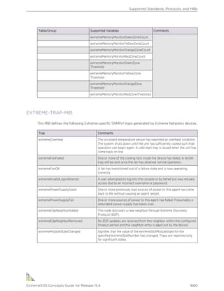 Exos concepts guide_15_4