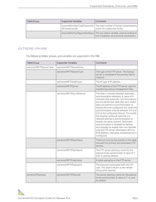Exos concepts guide_15_4